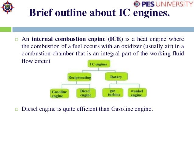 transonic engine ppt